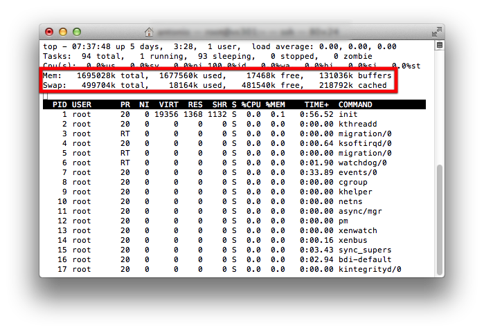 Top (Unix). MEMINFO.